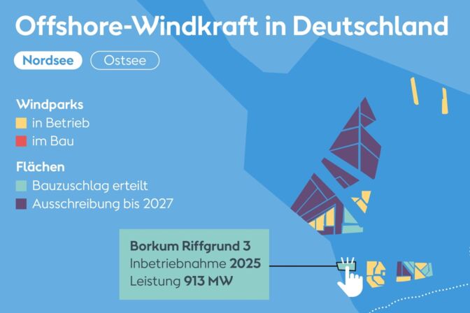 Die animierten Karten zeigen, wo in der deutschen Nord- und Ostsee Offshoe-Windparks gebaut wurden und geplant sind. Infografik: Benedikt Grotjahn