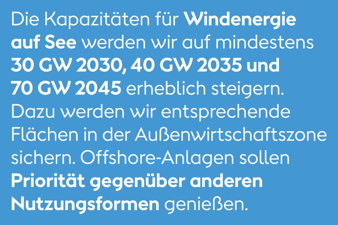Koalitionsvertrag der Ampelregierung: Offshore-Wind wird auf mindestens 30 GW 2030, 40 GW 2035 und 70 GW 2045 ausgebaut.